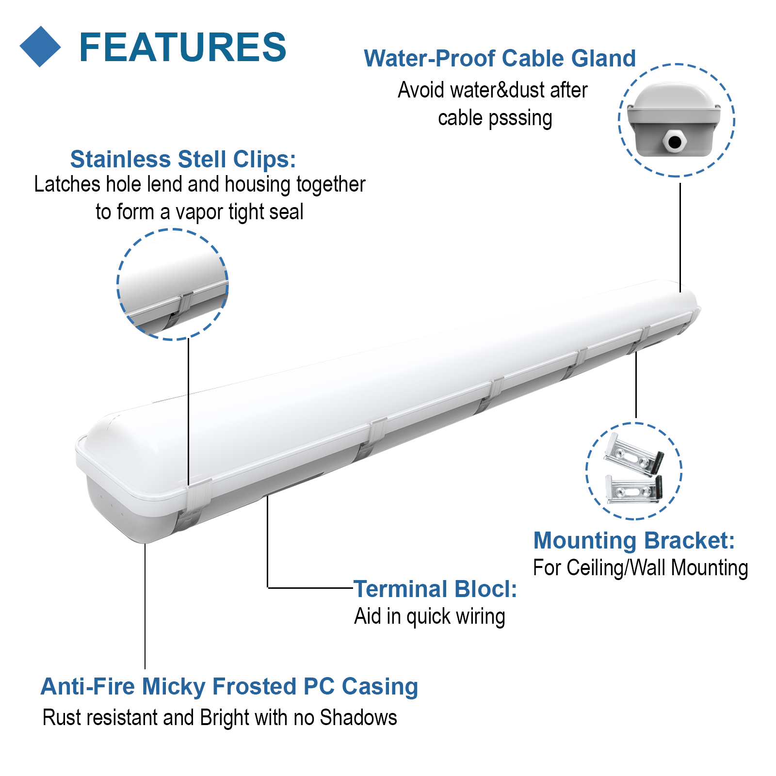 Vapor Tight Light (5.8G Sensor)